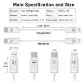 Wireless HDMI Transmitter and Receiver Kit, HDMI Wireless Extender Adapter, 1080P 60fps Video Audio Projecting for PC, Laptop, Camera to HDTV/Projector